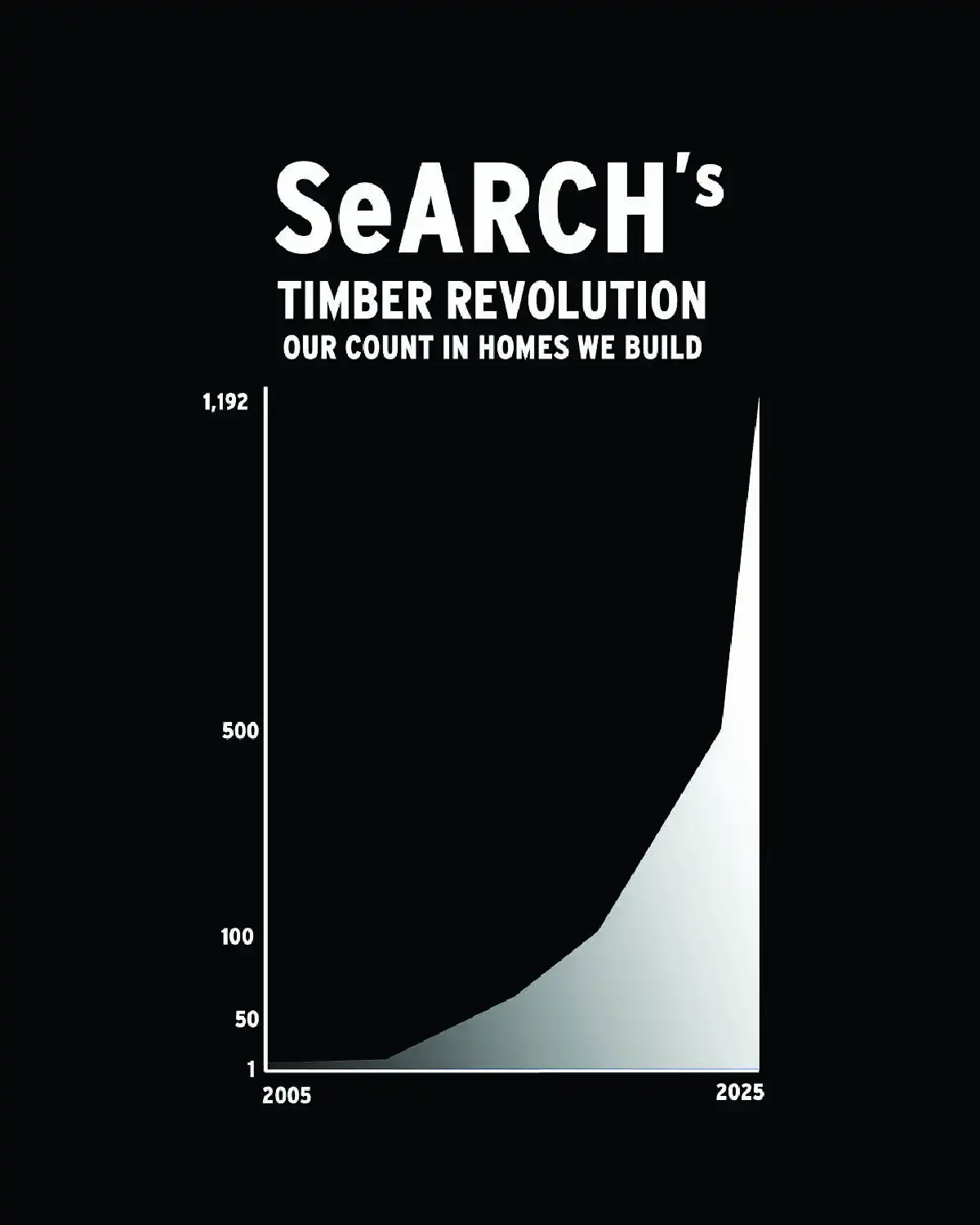 timber-edit8.jpg
